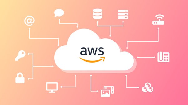 AWS Direct Connect c&oacute; vai tr&ograve; quan trọng đối với doanh nghiệp