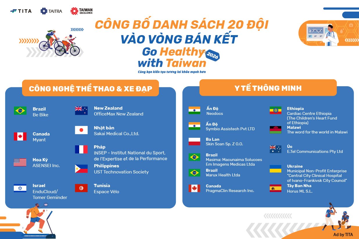 20 đội vào vòng bán kết Go Healthy with Taiwan 2026. 20 đội vào vòng bán kết Go Healthy with Taiwan 2026.