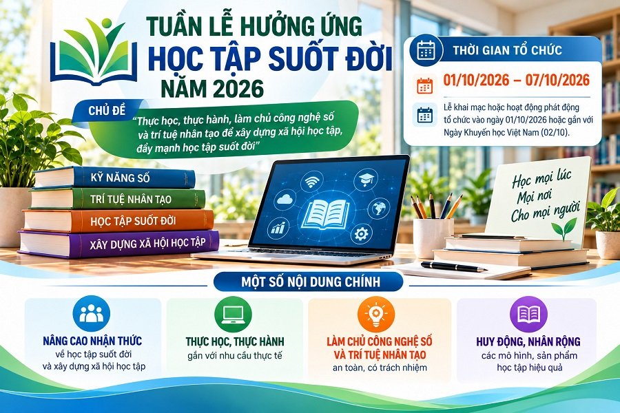 Ảnh minh họa Ảnh minh họa