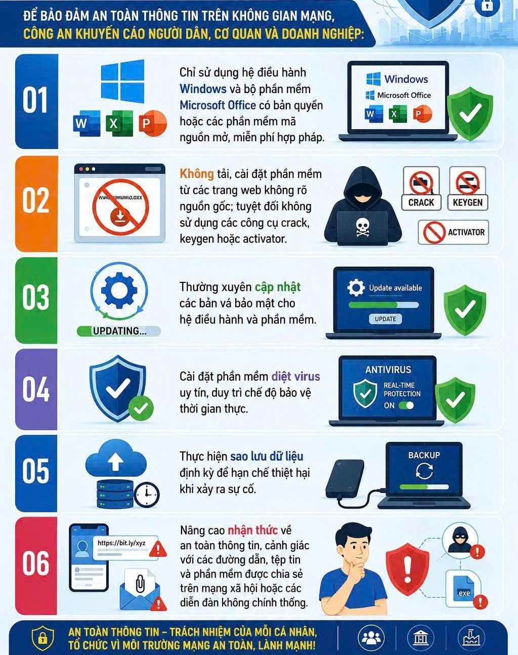 Cảnh báo nguy cơ phạt tiền tỷ, phạt tù từ việc sử dụng phần mềm máy tính Cảnh báo nguy cơ phạt tiền tỷ, phạt tù từ việc sử dụng phần mềm máy tính