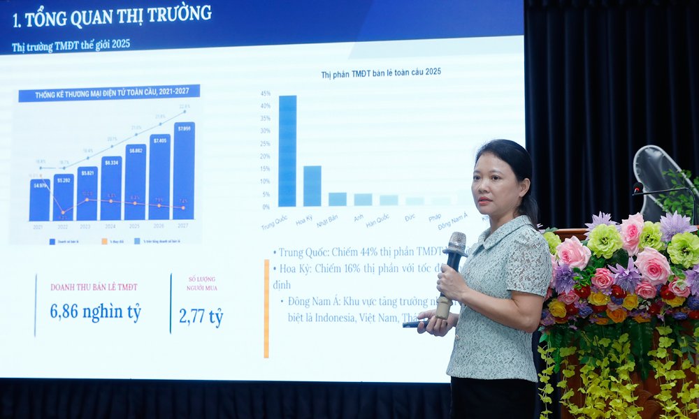 Báo cáo viên của Sở Công Thương Bắc Ninh truyền đạt kiến thức về thương mại điện tử cho đại diện doanh nghiệp, hợp tác xã, hộ sản xuất trên địa bàn thành phố (tháng 9/2026). Báo cáo viên của Sở Công Thương Bắc Ninh truyền đạt kiến thức về thương mại điện tử cho đại diện doanh nghiệp, hợp tác xã, hộ sản xuất trên địa bàn thành phố (tháng 9/2026).