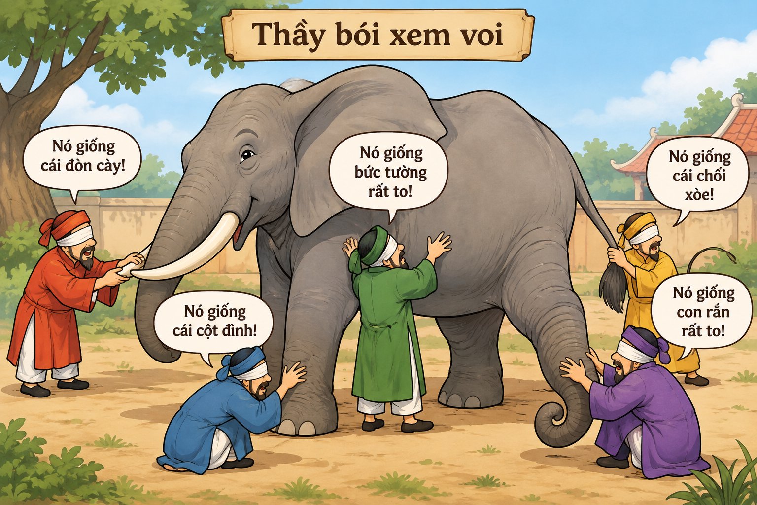 Doanh nghiệp nếu không có dữ liệu hợp nhất về khách hàng sẽ chỉ giống như “thầy bói xem voi” Doanh nghiệp nếu không có dữ liệu hợp nhất về khách hàng sẽ chỉ giống như “thầy bói xem voi”