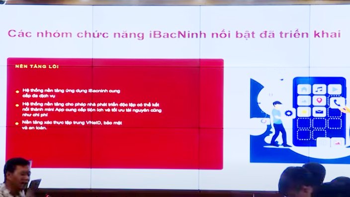 Nền tảng iBacninh trong giao tiếp số với người dân, doanh nghiệp. Nền tảng iBacninh trong giao tiếp số với người dân, doanh nghiệp.