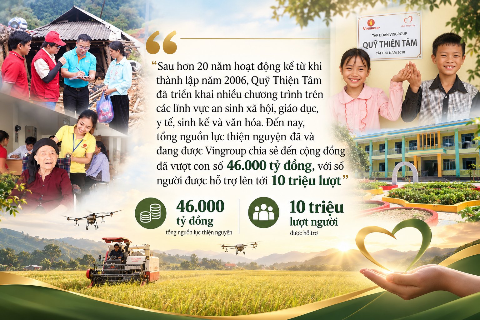Quỹ Thiện Tâm – Lan tỏa yêu thương Quỹ Thiện Tâm – Lan tỏa yêu thương
