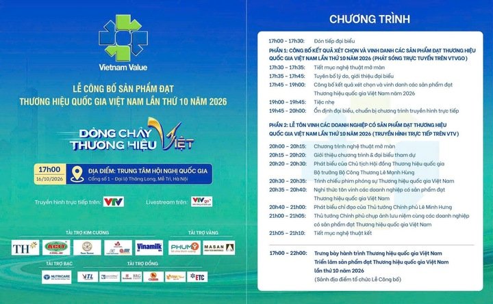 C&aacute;c sản phẩm được c&ocirc;ng nhận Thương hiệu quốc gia Việt Nam năm 2026 thuộc nhiều ng&agrave;nh, lĩnh vực của nền kinh tế.