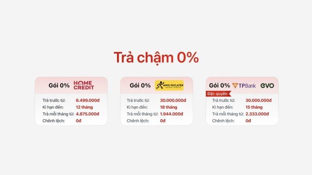 Các gói trả chậm 0% trong chương trình đặt trước iPhone Duo. Ảnh: TopZone Các gói trả chậm 0% trong chương trình đặt trước iPhone Duo. Ảnh: TopZone