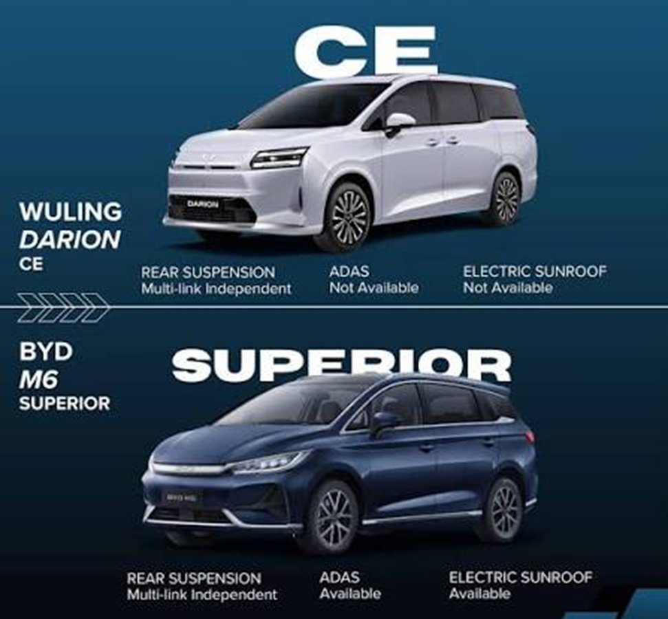 Wuling Darion và BYD M6 đều là dòng MPV chạy điện Wuling Darion và BYD M6 đều là dòng MPV chạy điện