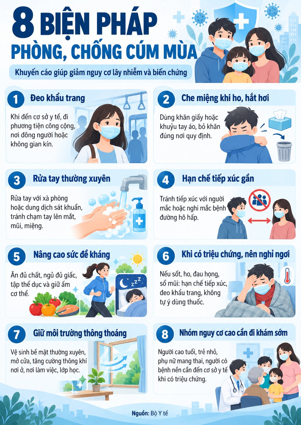 8 biện pháp phòng, chống cúm mùa theo khuyến cáo của Bộ Y tế, giúp người dân chủ động bảo vệ sức khỏe, hạn chế nguy cơ lây nhiễm và biến chứng. (Ảnh minh họa) 8 biện pháp phòng, chống cúm mùa theo khuyến cáo của Bộ Y tế, giúp người dân chủ động bảo vệ sức khỏe, hạn chế nguy cơ lây nhiễm và biến chứng. (Ảnh minh họa)