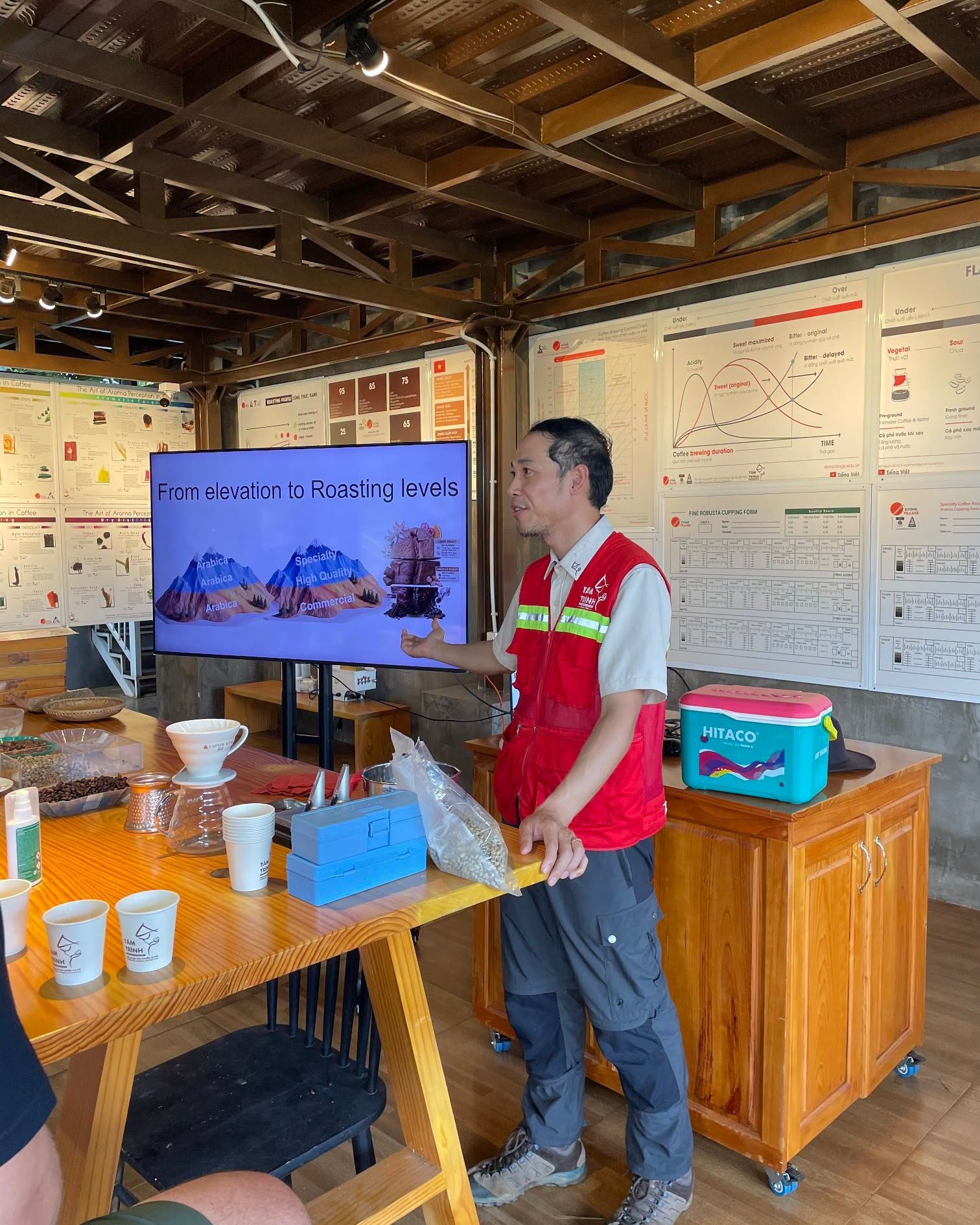 &Ocirc;ng Đo&agrave;n Mạnh Tr&igrave;nh đang c&ugrave;ng du kh&aacute;ch trải nghiệm từ n&ocirc;ng trại đến t&aacute;ch c&agrave; ph&ecirc; Farm to Cup đối với ng&agrave;nh c&agrave; ph&ecirc;, hướng ph&aacute;t triển kh&ocirc;ng chỉ dừng ở mở rộng diện t&iacute;ch hay gia tăng sản lượng m&agrave; c&ograve;n nằm ở việc n&acirc;ng cao chất lượng, x&acirc;y dựng thương hiệu.