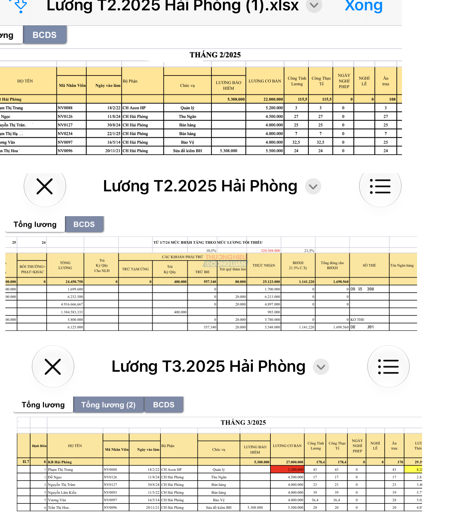 Bảng lương do bạn đọc cung cấp. Bảng lương do bạn đọc cung cấp.