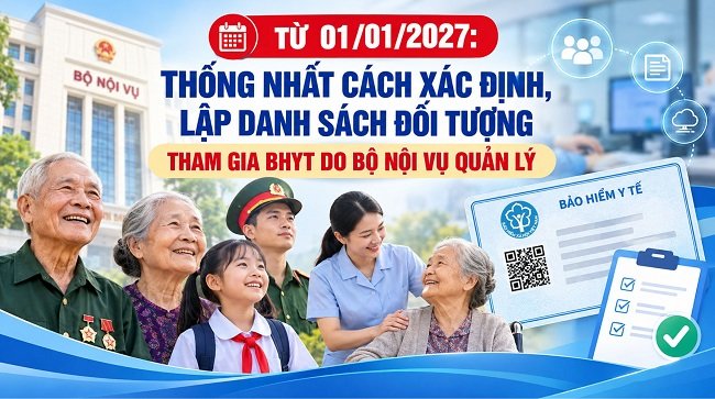 Thống nhất cách xác định, lập danh sách đối tượng tham gia BHYT do Bộ Nội vụ quản lý - Hình 1