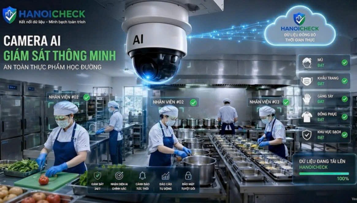 Hệ thống HanoiCheck hỗ trợ phụ huynh tra cứu thông tin bữa ăn bán trú của học sinh. (Ảnh: Chinhphu.vn) Hệ thống HanoiCheck hỗ trợ phụ huynh tra cứu thông tin bữa ăn bán trú của học sinh. (Ảnh: Chinhphu.vn)